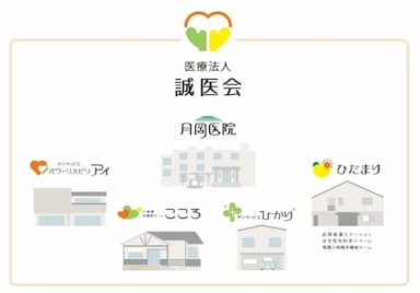 小規模多機能ホーム こころ
